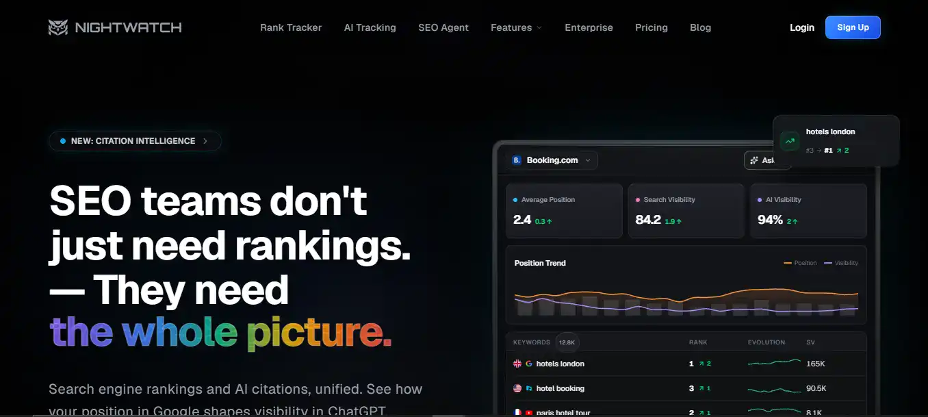 Nightwatch homepage, AEO tool